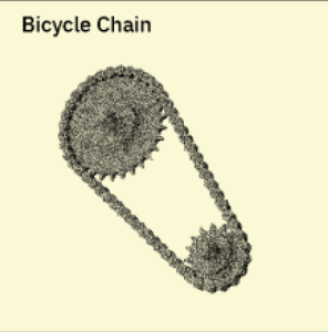 bicycle chain